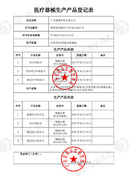 醫療器械生產產品登記表